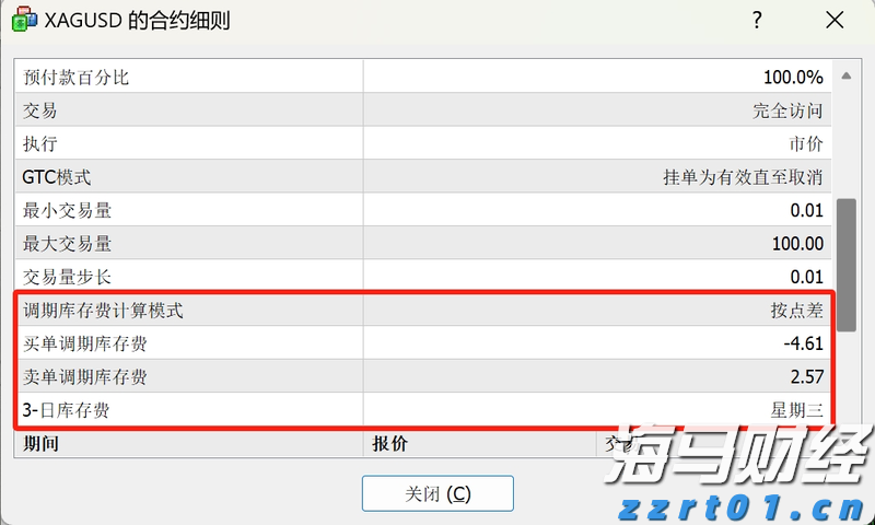美共和党议员要求鲍威尔就美联储25亿美元总部翻修项目提供更多信息