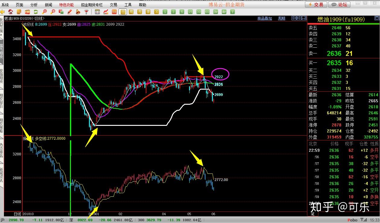 最大规模军乐团即将亮相抗战胜利80周年阅兵活动