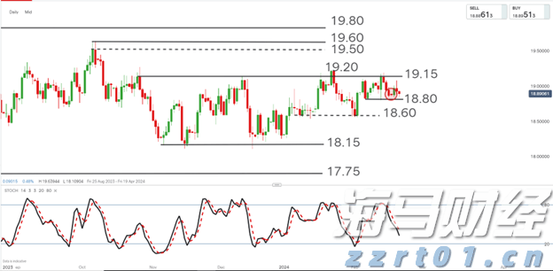 梅州启动防风防汛Ⅳ级应急响应