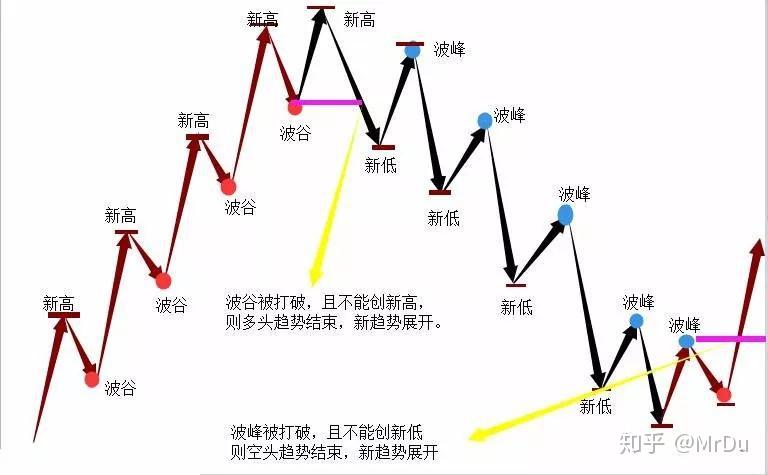 巴克莱(BCS.US)上半年利润增长23%，宣布13亿美元股票回购计划