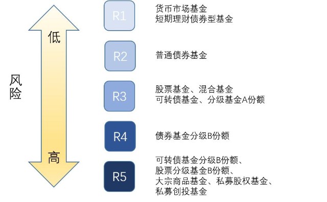 卡夫亨氏(KHC.US)计划剥离部分业务，巴菲特的信号？