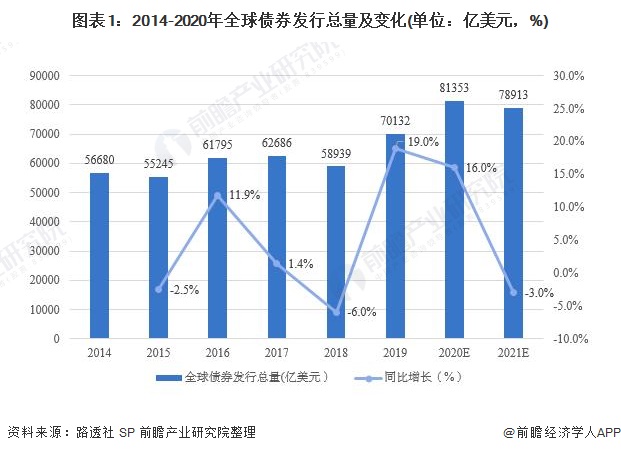 微软(MSFT.US)将Copilot深度嵌入浏览器，重塑搜索体验