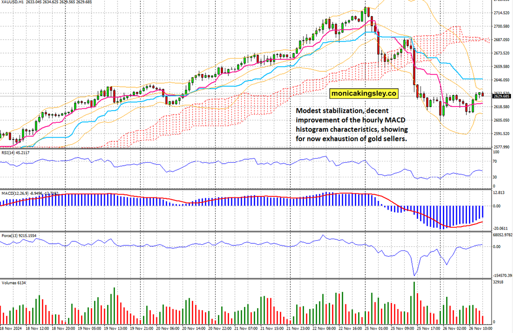 新政带动京沪楼市8月成交回升,机构期待政策继续加力