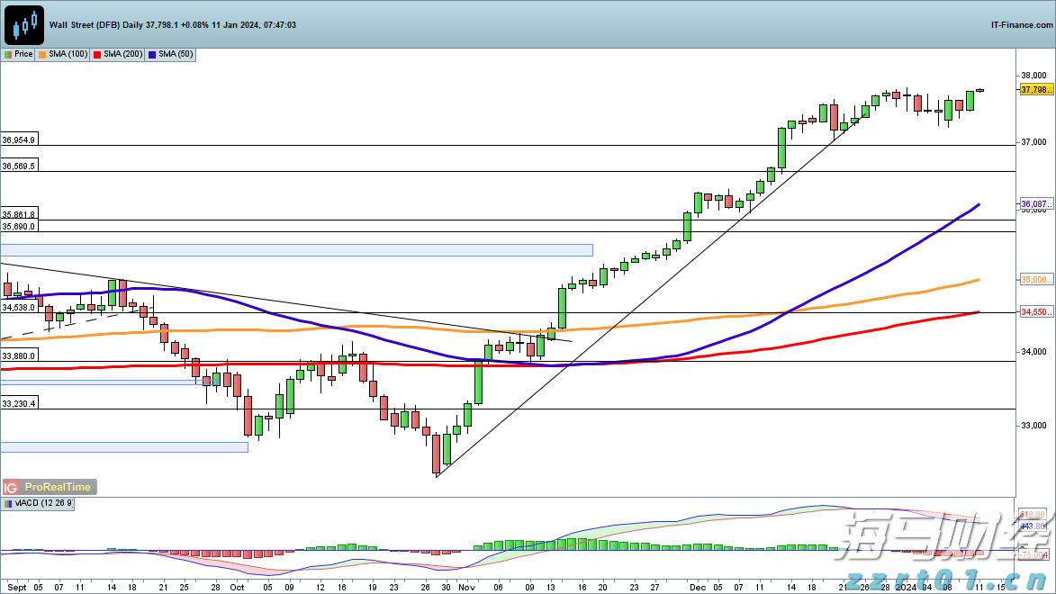 受风浪影响,香洲港往返万山部分航班停航→