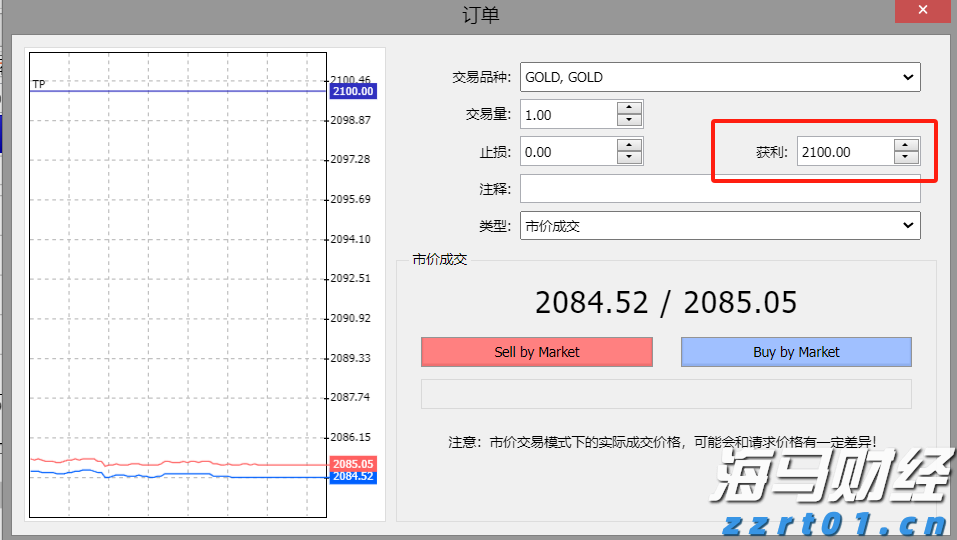 押注大盘+AI龙头!富国银行Q2增持标普500指数ETF(SPY.US)近五成，微软(MSFT.US)稳坐头号重仓