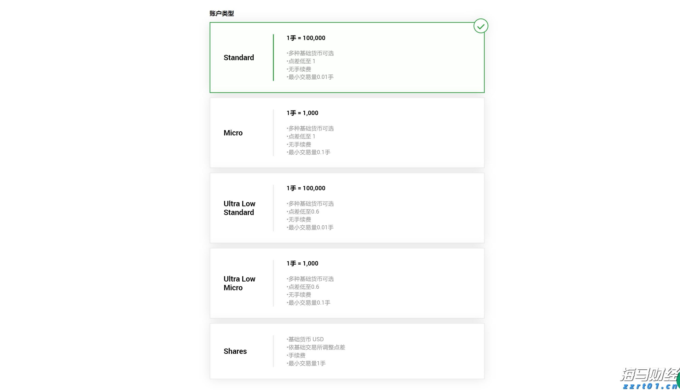分数线降了30、40分还是没人读,民办本科为何招生遇冷?
