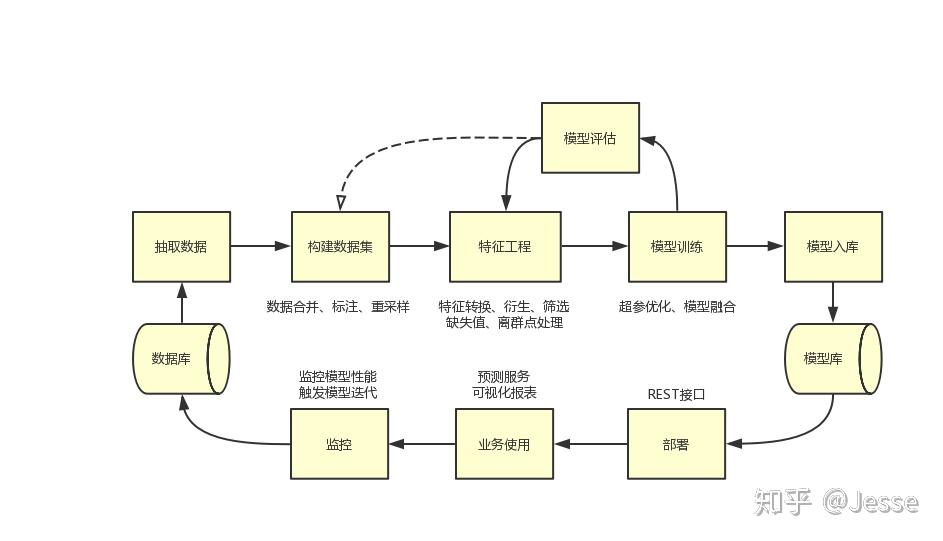 新股前瞻｜携连续放量的业绩冲刺港股，聚智科技加速扩产能带来新看点？