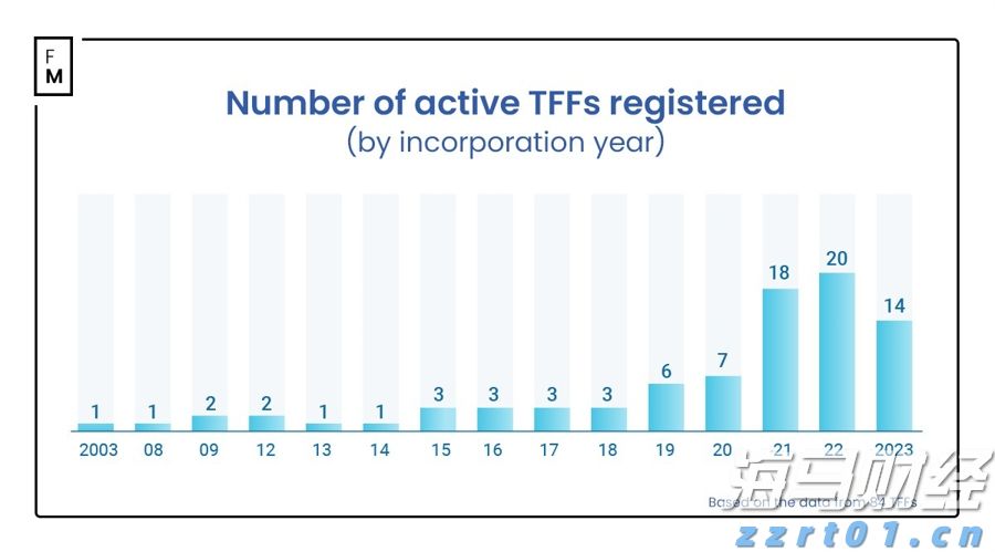 港股午评|恒生指数早盘上涨0.18%,煤炭股表现抢眼