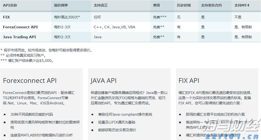 胸腺肿瘤治疗已开启微创治疗新篇章