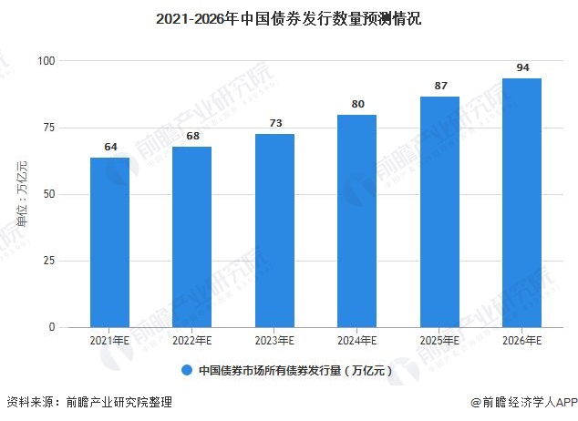 广湛高铁阳春东牵引变电所成功受电启用