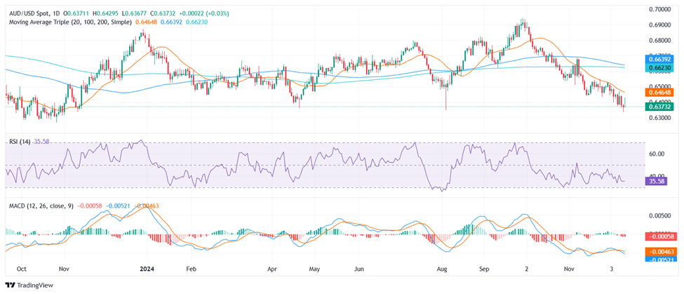 全力冲金!广东队以第一名晋级首届青少年田径运动会接力决赛