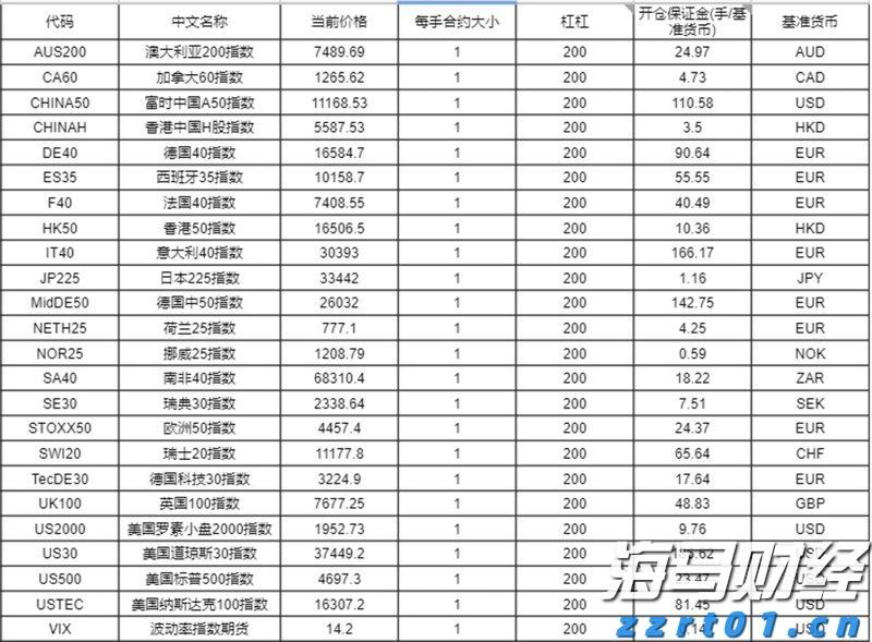 市六届人大七次会议举行第二次全体会议