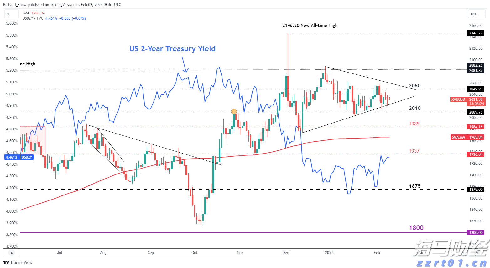 暑期孩子独自在家,这些风险隐患需注意