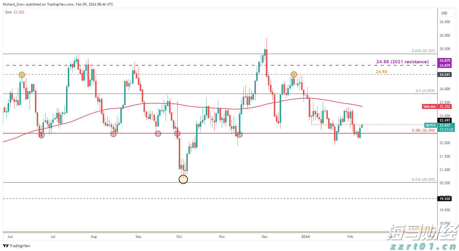 暑期孩子独自在家,这些风险隐患需注意