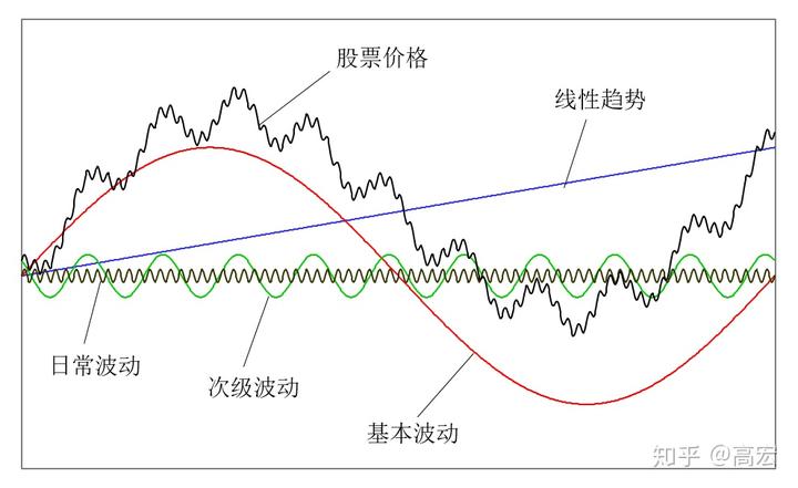 作风建设绝非一劳永逸