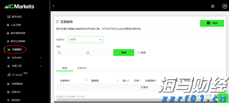 燃石医学(BNR.US)：7月股价累涨超160%，市场博弈扭亏预期