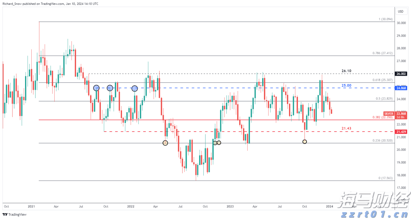 CINNO Research:2025年上半年全球AMOLED智能手机面板出货量达4.2亿片 同比微增0.2%