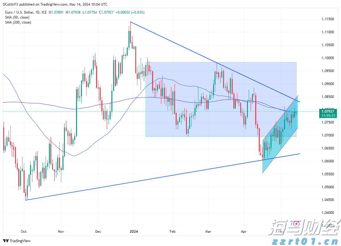 陈艺文、陈佳包揽游泳世锦赛女子跳水三米板金银牌
