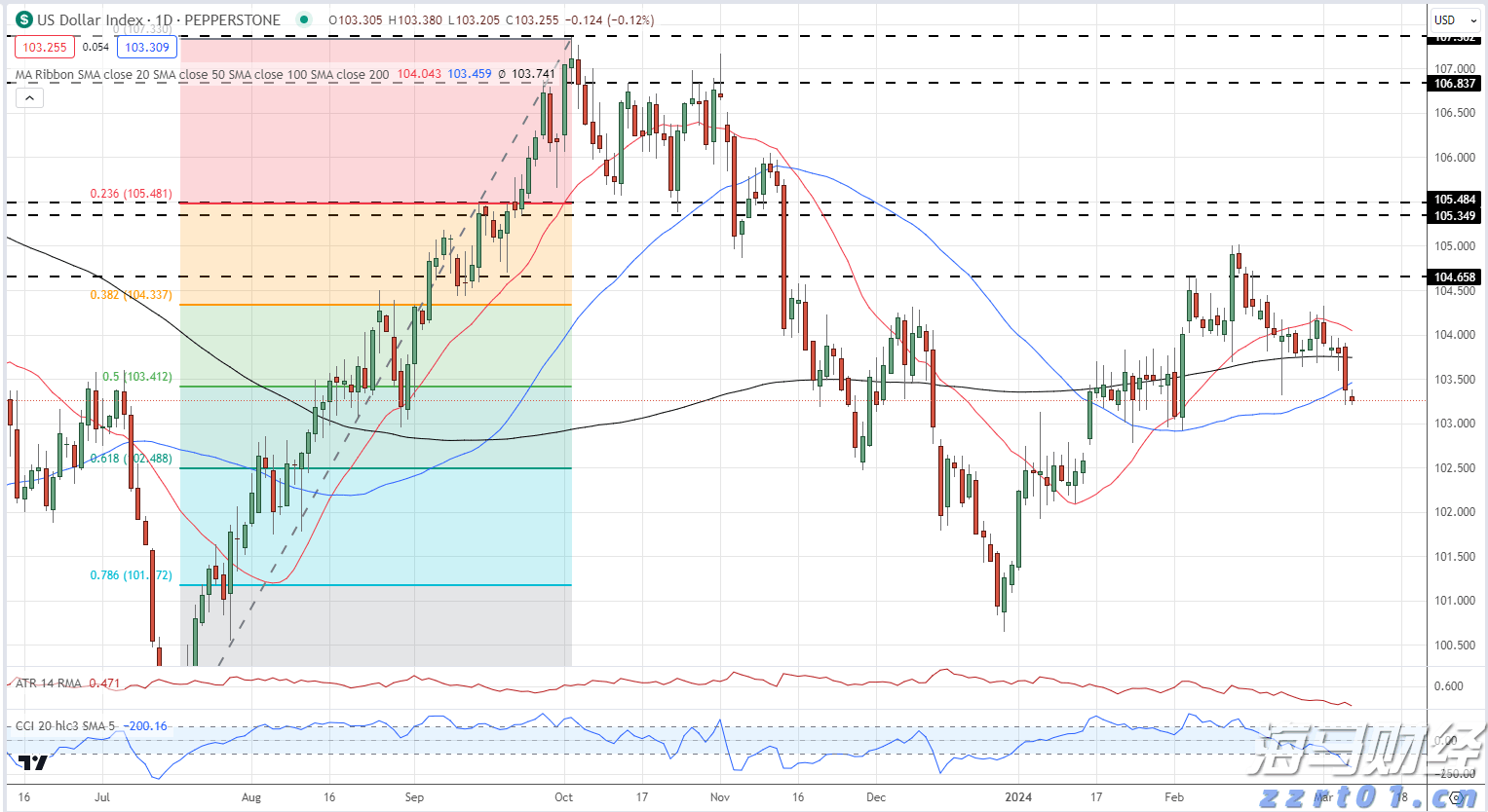 受降雨影响 广深城际部分列车停运