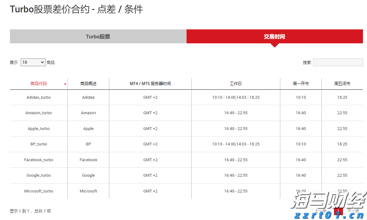 国家外汇管理局：2025年6月中国外汇市场成交25.55万亿元人民币