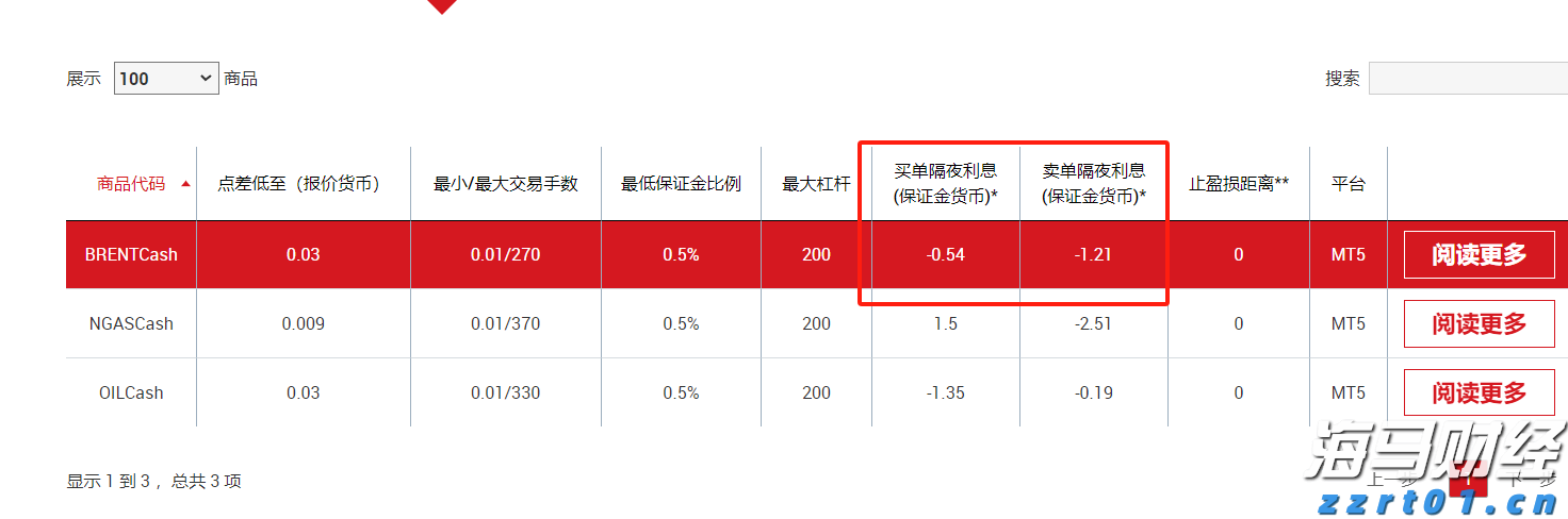 养猪场污水处理设备一套多少钱（养猪场污水处理设备原理）