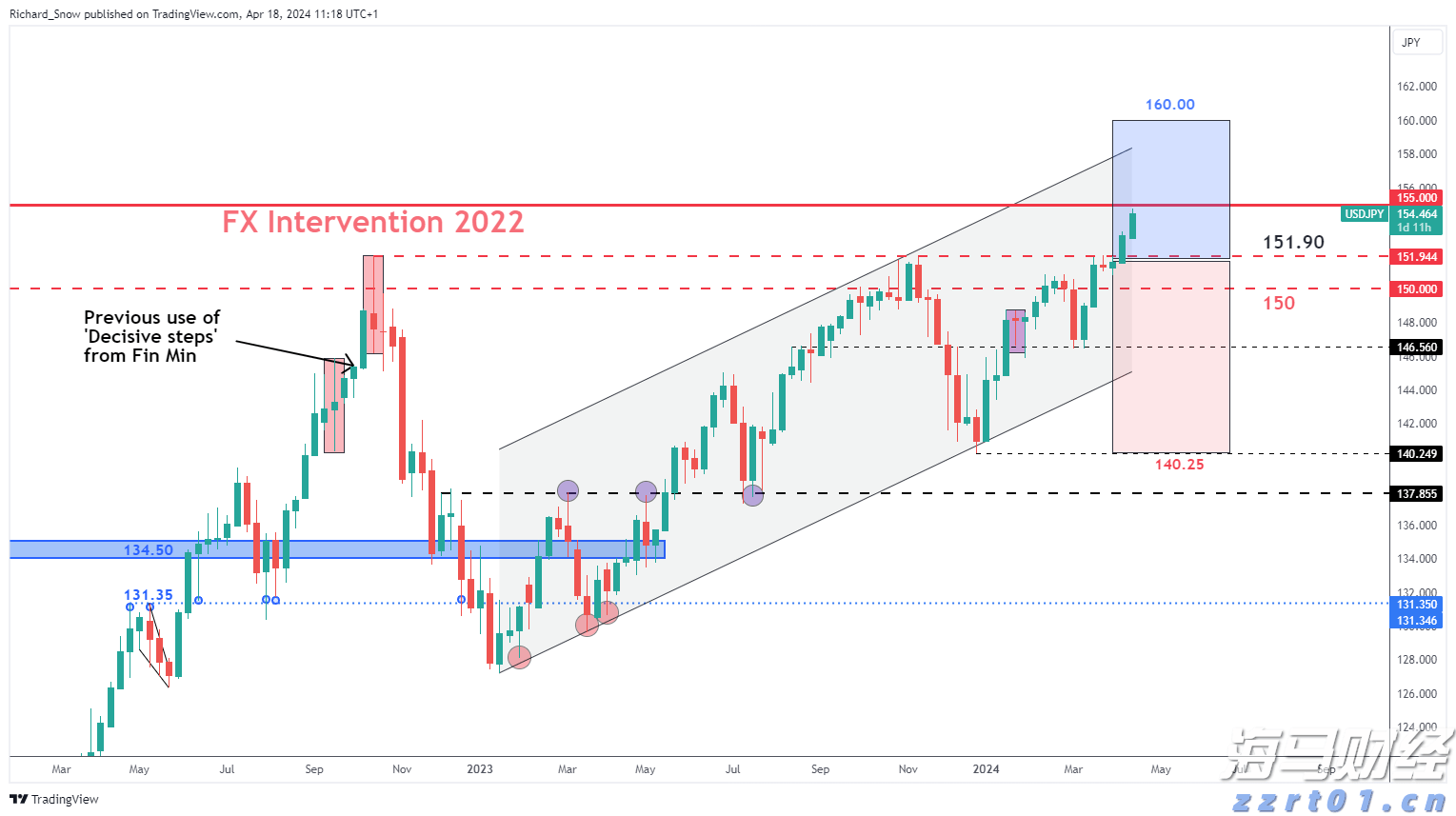 梅州海关供港澳活猪远程检疫监装模式正式启动