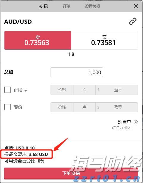 券商晨会精华 | A股迈向新高度 看好科技非银接力