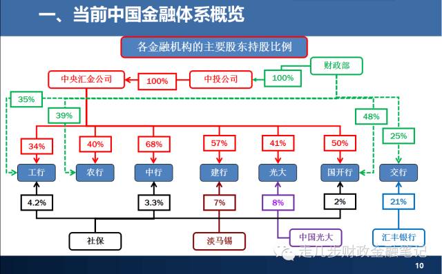 湛江钢铁钢板助力世界最高坝双江口水电站完成首次蓄水