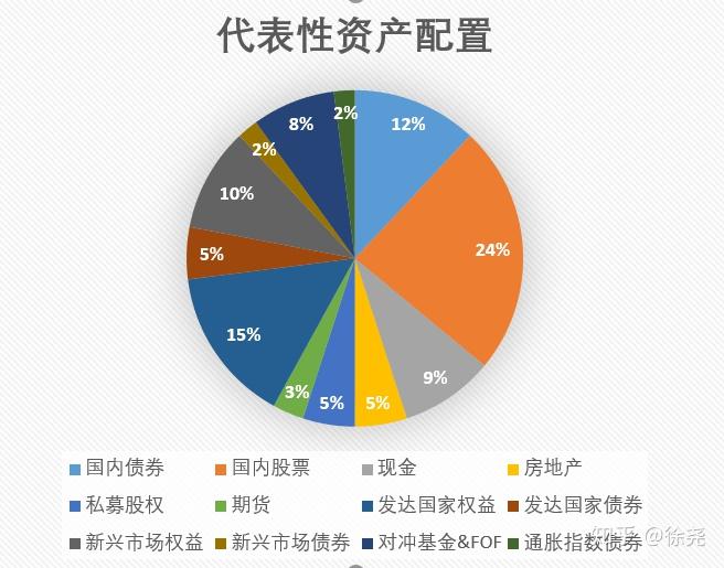 美欧贸易协议引发全球贸易大变革！OEC预测：全球对美出口将锐减46%