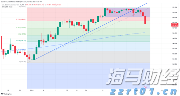 美银Q2减持微软、英伟达、苹果，博通首进前十显锋芒