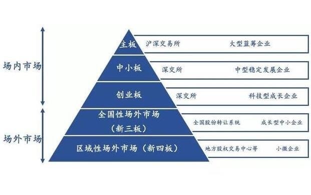 交警护送身体不适考生顺利赴考