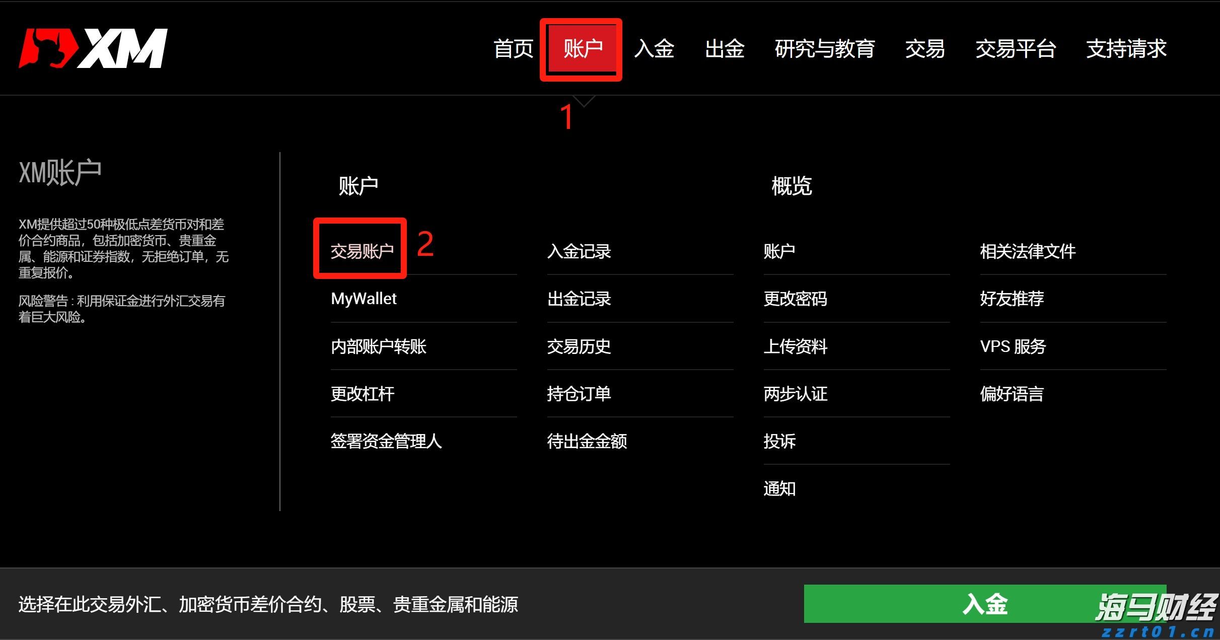 美国农业逆差创纪录,跌至286亿美元,标志着黄金时代的结束