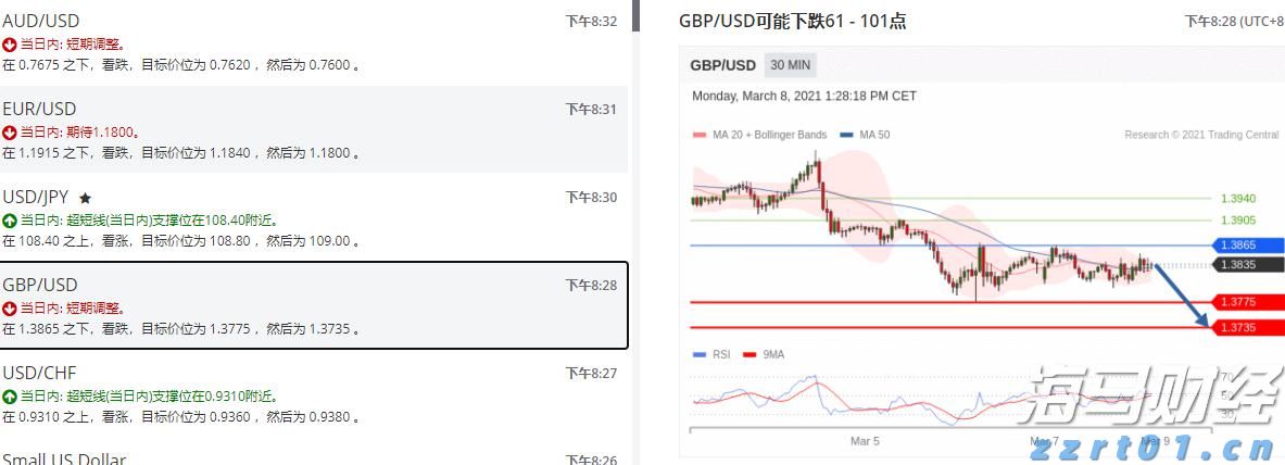 未来上涨潜力受限？Evercore下调思科(CSCO.US)评级至“与大盘持平”