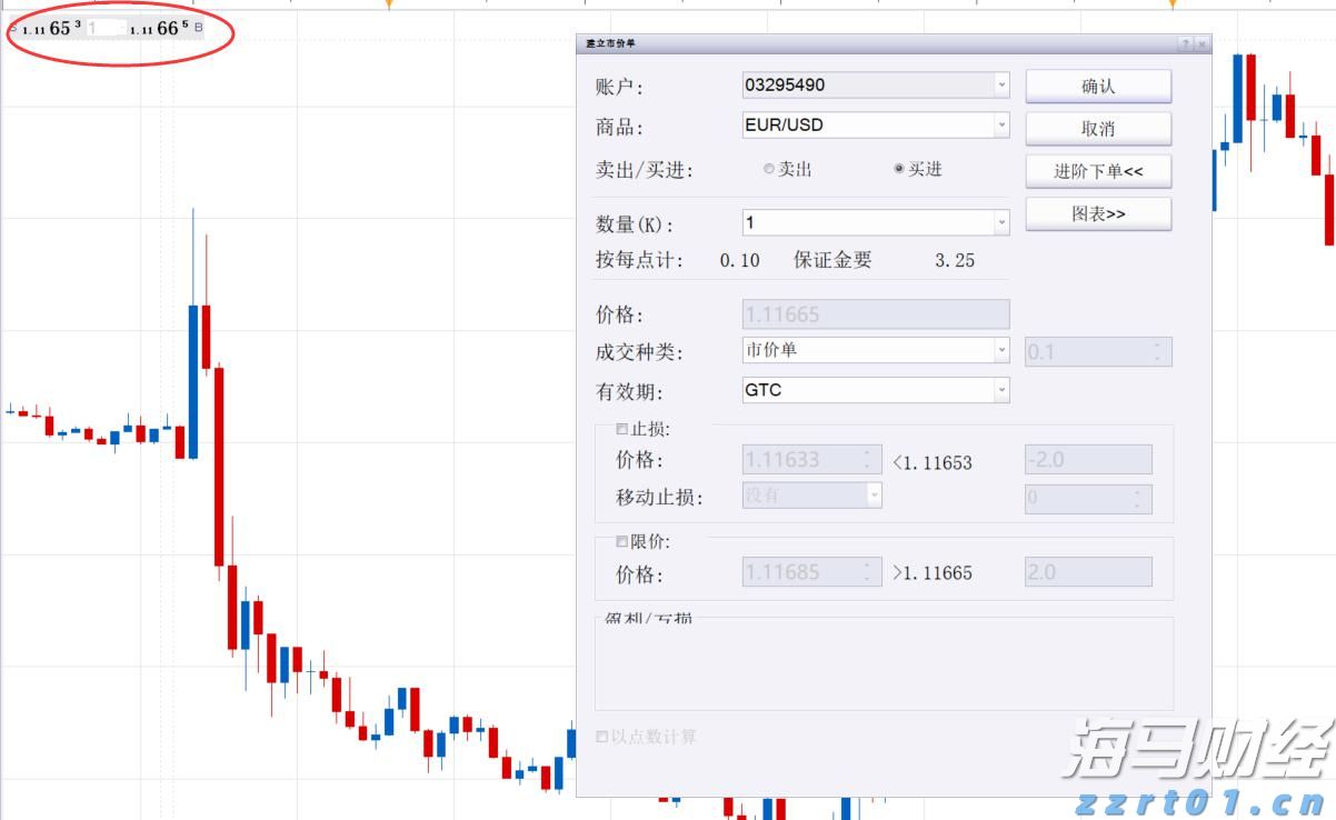 贸易协定压力对冲基金原油多头仓位显著降低至四月新低