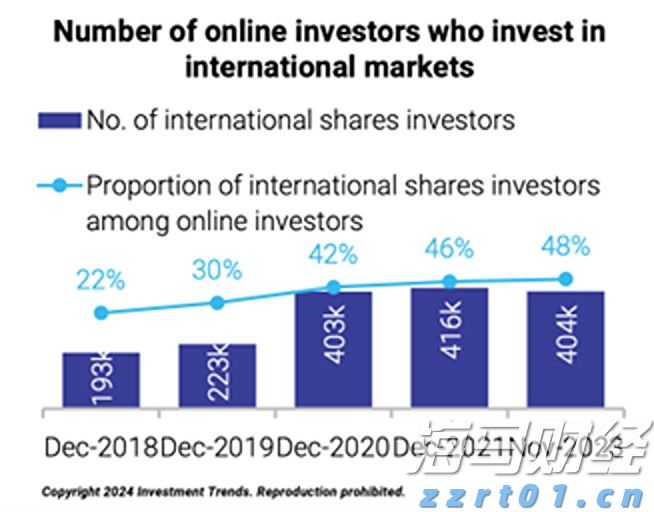 京东集团-SW(09618)二季度收入达3567亿元 同比增长22.4% 持续布局新增长领域