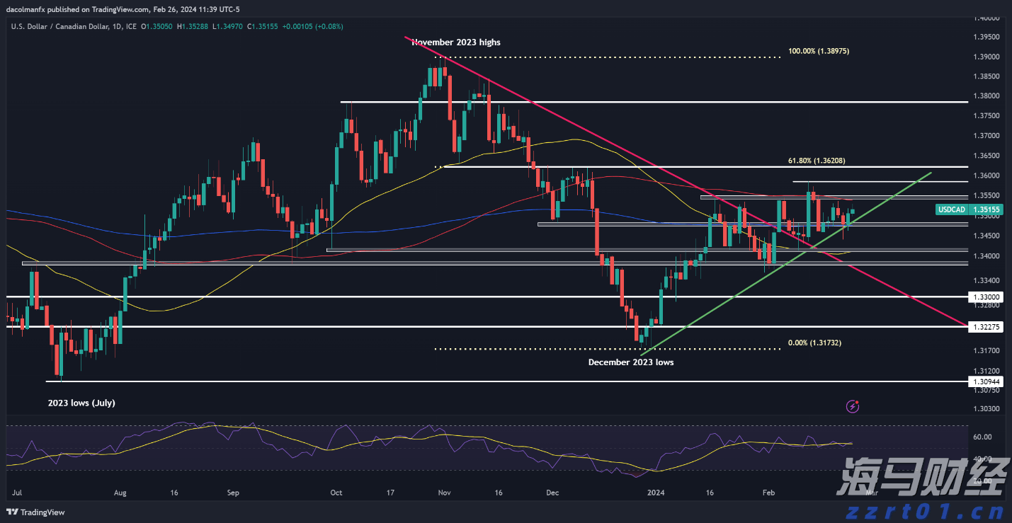 Wedbush:Palo Alto(PANW.US)收购CyberArk(CYBR.US)是一项战略性举措,可能重塑网络安全市场