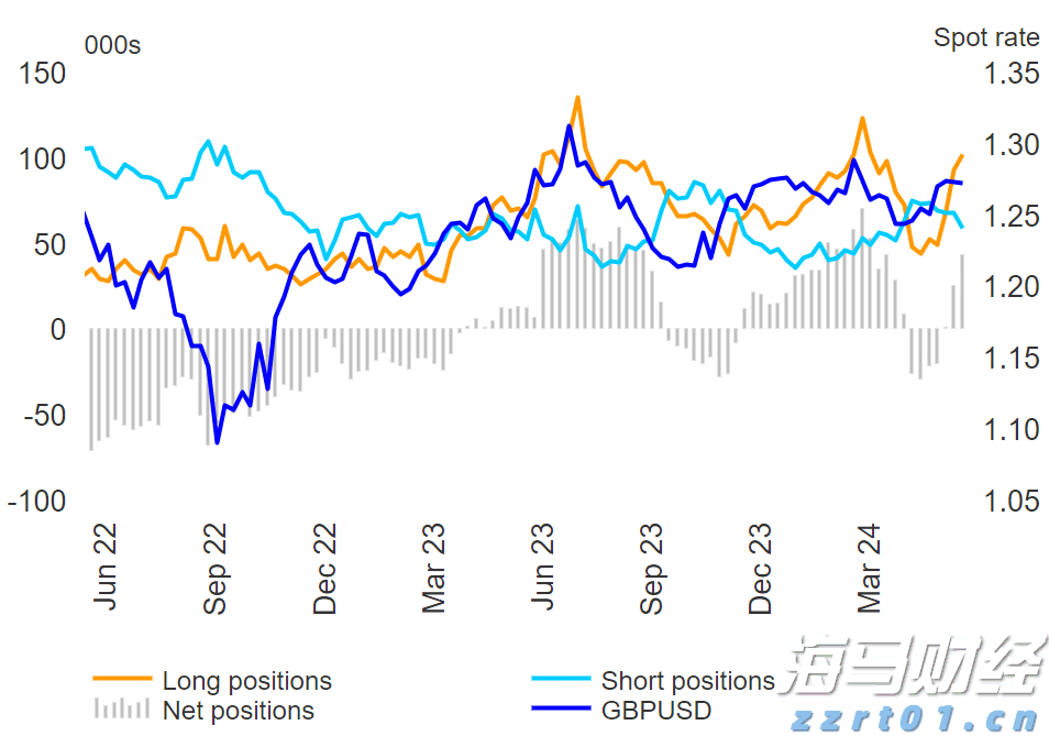 百亿回购计划背后,美的集团(000333.SZ,00300)释放出的价值信号
