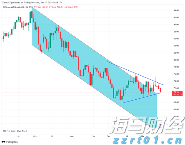 16日10时起迎入境高峰！港珠澳大桥发布通关提示