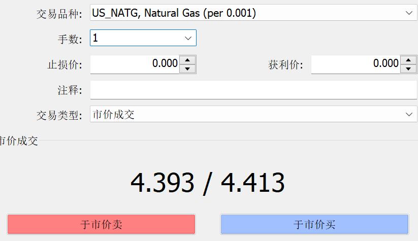 美国财政部长提议9月降息50个基点 期货市场预期极低