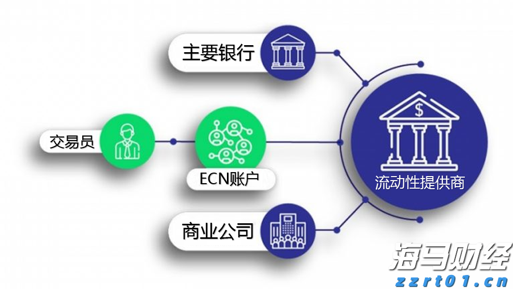 群智咨询：三季度智能手机面板价格整体呈现稳中有降的趋势