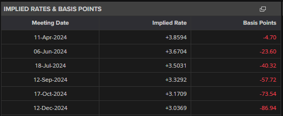 IDC：预计2029年中国CAD市场规模将达146.8亿元