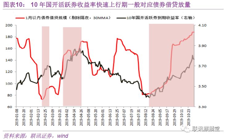 华尔街的分歧:Stifel警告标普500可能下跌14%,Trivariate预测两年内将达7000点