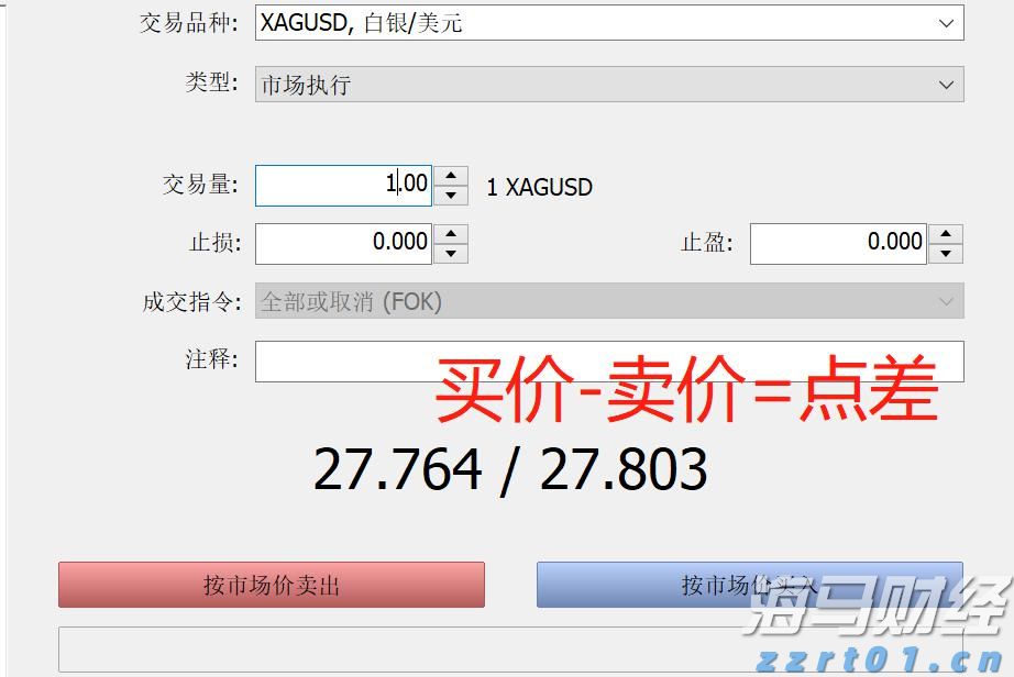 美股牛市迎新动力？杰富瑞：价值股与小盘股将助推上涨