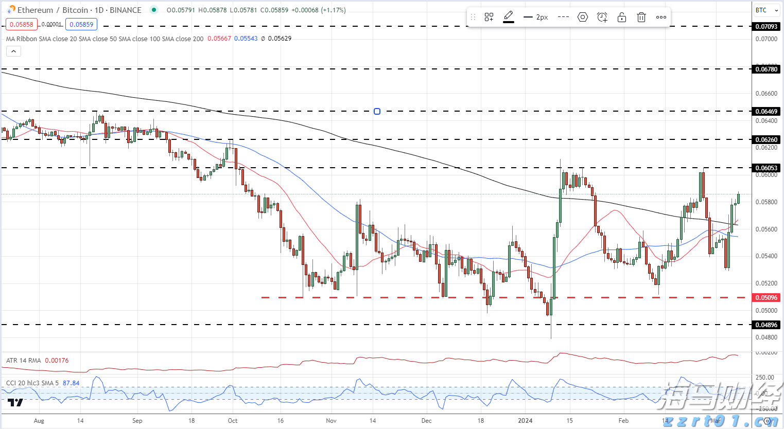 券商晨会精华 | 看好婴幼儿奶粉板块需求改善