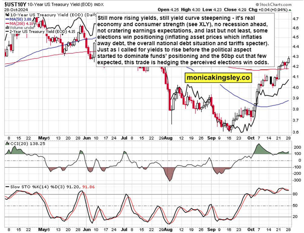 巴克莱Q2持仓报告:加大对AI股投资