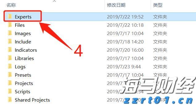 新股前瞻|亦诺微医药：小众赛道的溶瘤免疫疗法商业化潜力分析