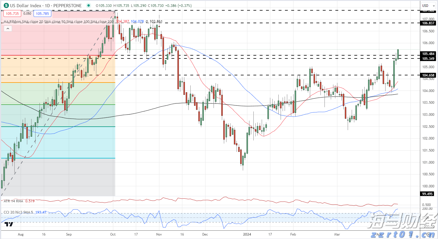多举措赋能!梅州首单数据知识产权质押融资落地