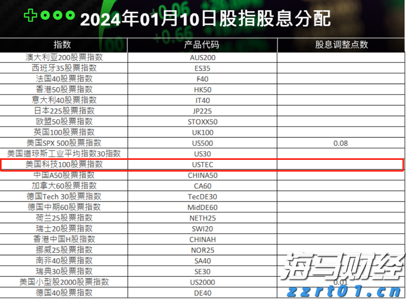 辽宁创新构建产品质量风险双向防控机制