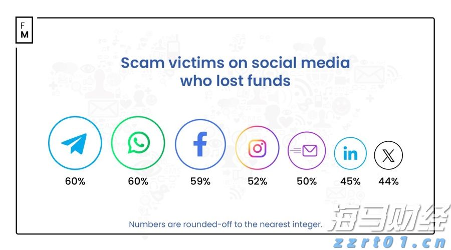 州文旅集团陆基生态渔业三产融合项目二期投产