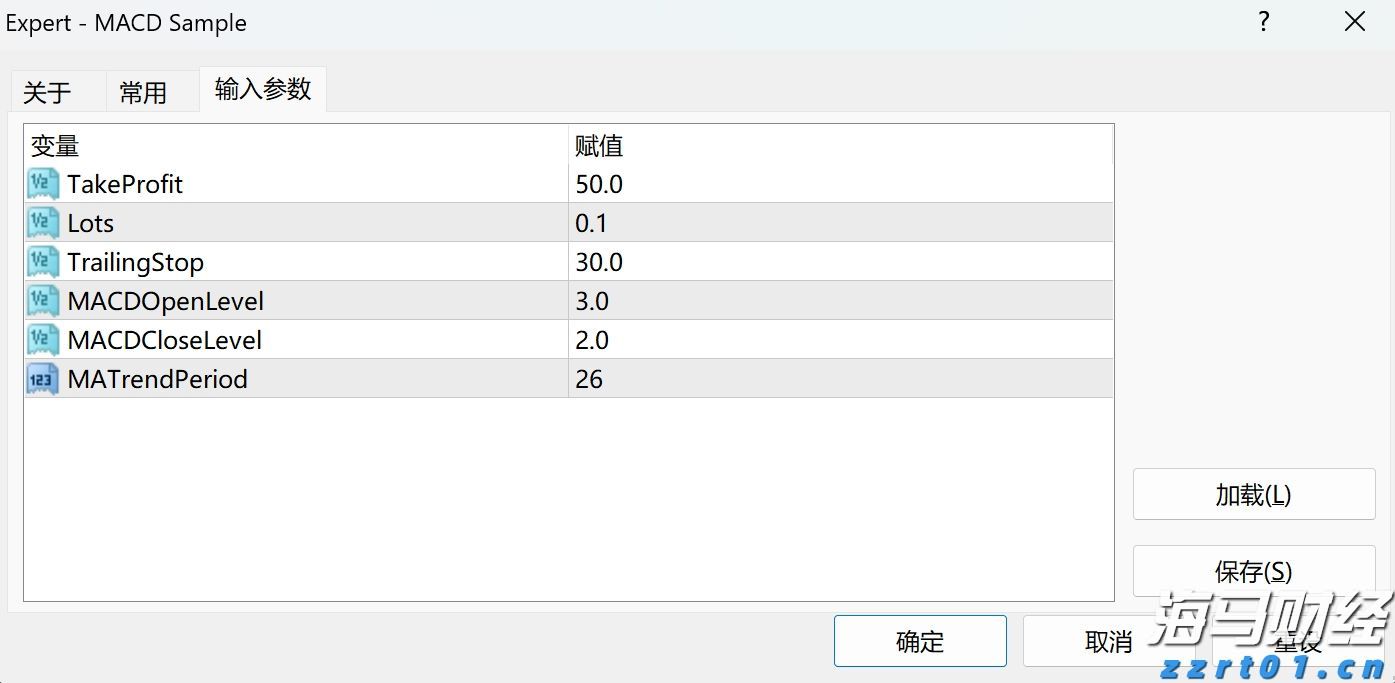 白宫公布美俄会晤特朗普最新行程安排